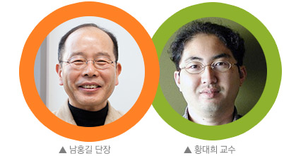 남홍길 단장(좌), 황대희 교수(우)
