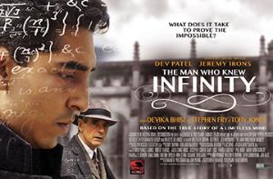 [Scientists’ Peek at the World] The Man Who Knew Infinity (2015)