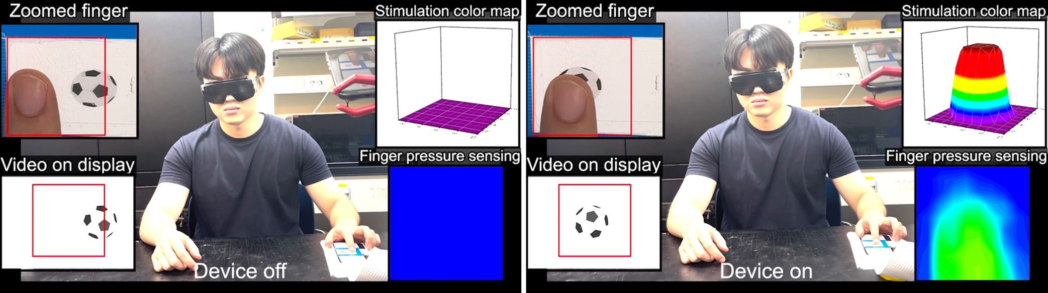 Figure 2. Integration of TPIEA to smartphone display