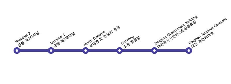 ICN bus map to Daejeon