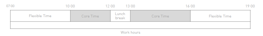 work hours image