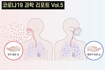 코로나바이러스, 왜 수퍼 전파자가 많을까