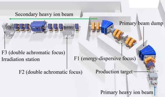 [IBS–KARI 공동연구] 희귀동위원소 빔 활용  우주방사선 측정…韓 중이온가속기로 새 장 열어