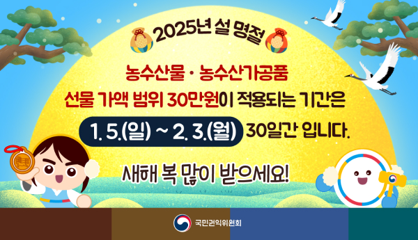 2025년 설명절 (
농수산물·농수산가공품
선물 가액 범위 30만원이 적용되는 기간은 1.5.(일) ~ 2.3.(월) 30일간 입니다.
새해 복 많이 받으세요!
국민권익위원회