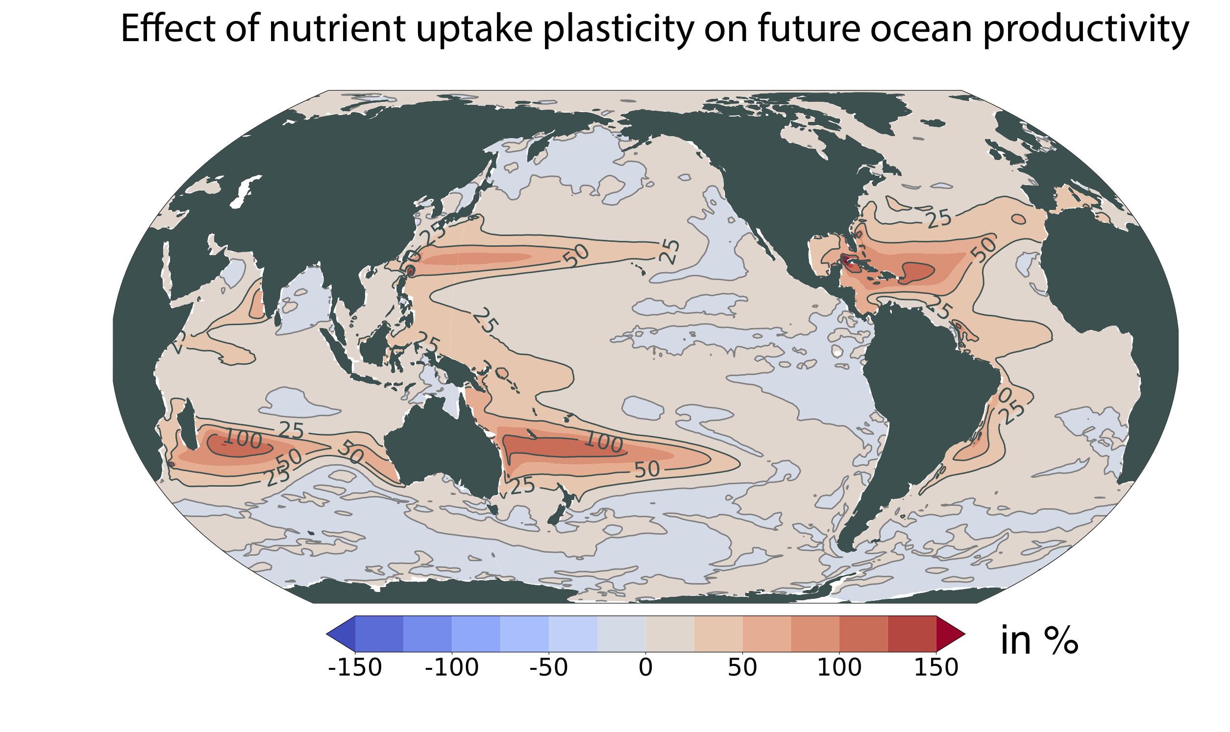 [그림 3] 식물 플랑크톤의 영양 흡수 조절 능력이 미래 해양 순생산량에 미치는 영향
            미래(2080~2100년 평균) 식물 플랑크톤의 영양 흡수 조절 능력을 고려하지 않은 기존 전망과 고려한 전망의 차이를 보여준다. 색이 붉을수록 고려했을 때의 생산성이 고려하지 않았을 때에 비해 높다는 것을 나타낸다. 